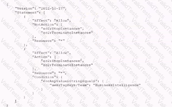 SCS-C02 Question 4 Option 2